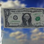 EURUSD(ユーロドル) 2023/2/8