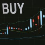 EURUSD(ユーロドル) 2023/4/12