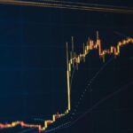 USDJPY(ドル円） 2024/11/13