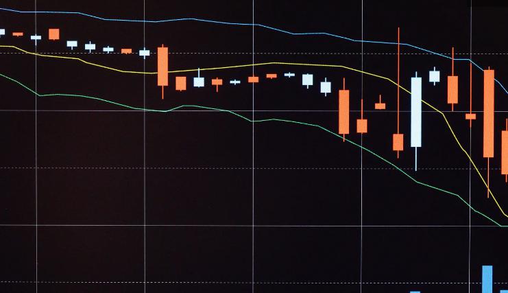 EURUSD(ユーロドル) 2023/2/15