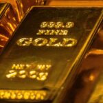 XAU/USD(金/ドル)　2024/12/10