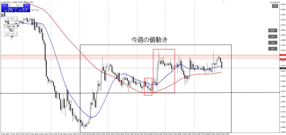 GBPUSD_1h_1_20260516-0522