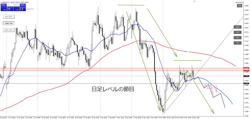 GBPUSD_sell_1_20260516-0522