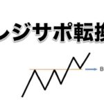 水平線（レジサポライン）の使い方！引き方と大衆心理を徹底解説