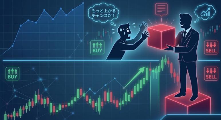 高い価格で売りつける