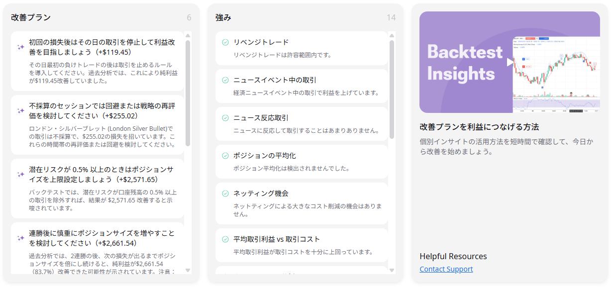 フォレックステスターオンラインの改善プラン一例