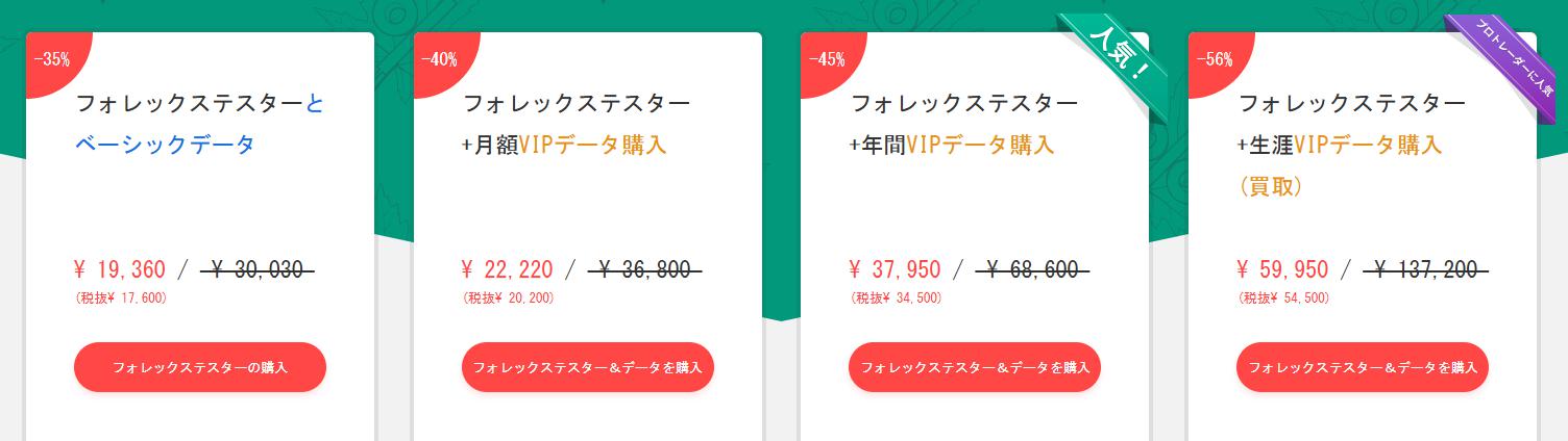 フォレックステスター6の料金体制