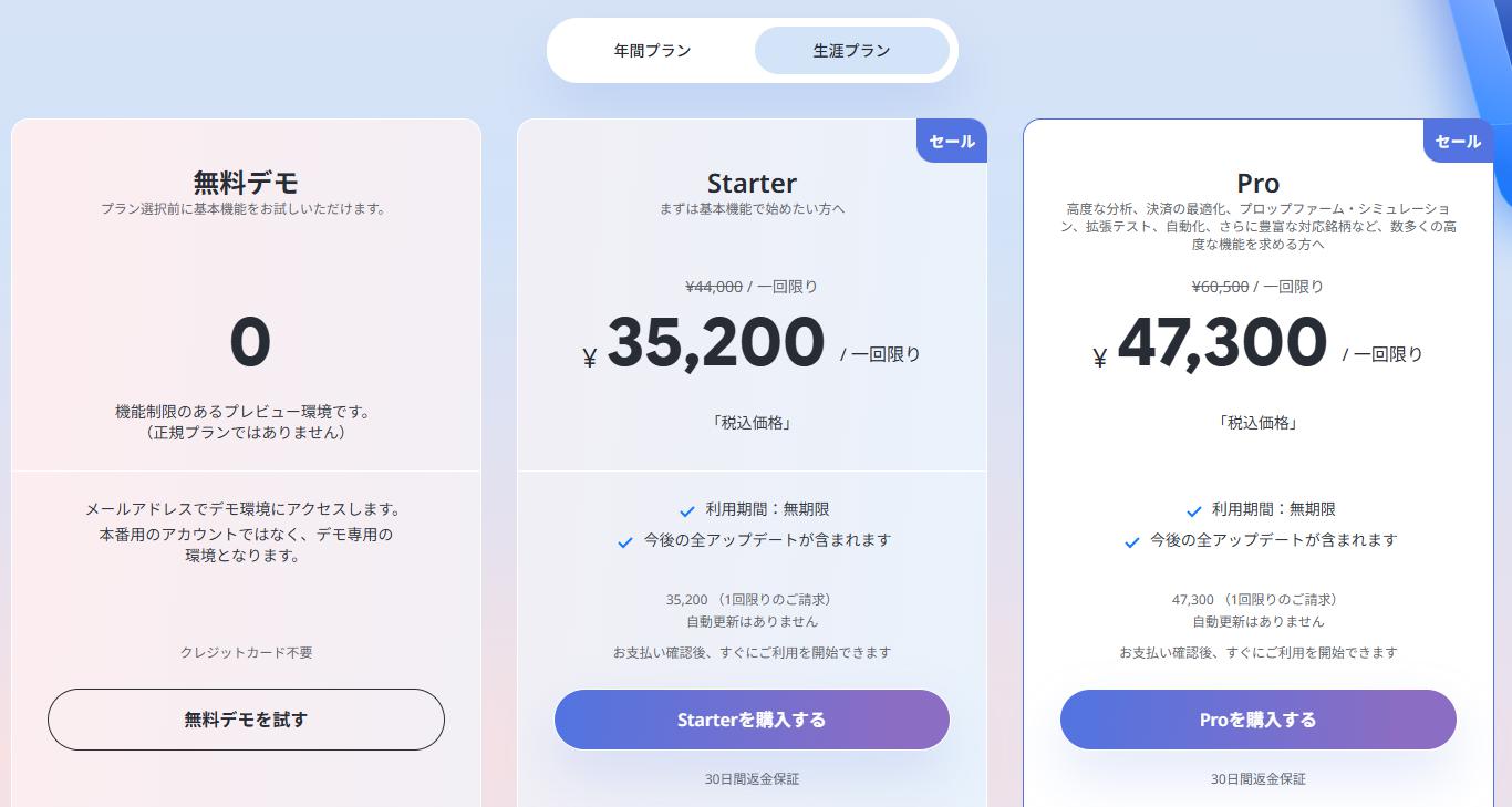 フォレックステスターオンラインの料金体制